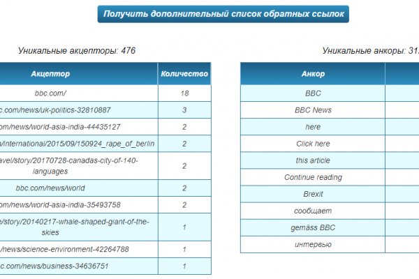 Не могу зайти в аккаунт кракен