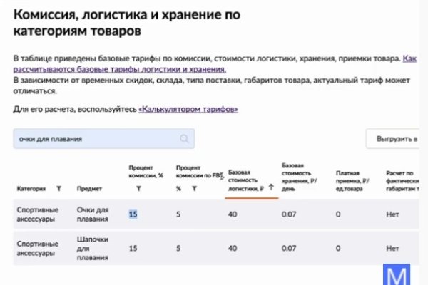 Кракен наркоман