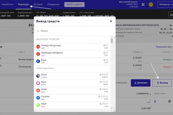 Кракен что это за маркетплейс