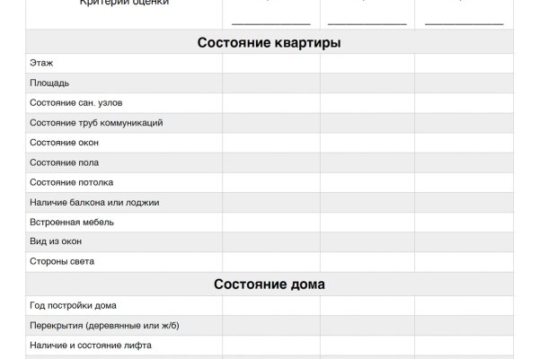 Кракен даркнет тор