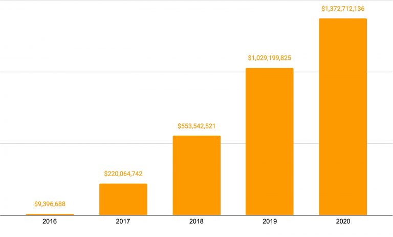 Кракен маркетплейс kr2web in площадка торговая